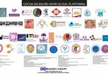 11 Ekim 2012: Dünya Kız Çocukları Günü’nde Türkiye’de Çocuk Gelinlere Hayır Ulusal Platformu kuruldu