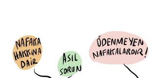 Evlilik politikaya çağrıdır, boşanmak da