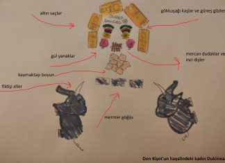 Bizden biri Marcela: Don Kişot’un en havalı kahramanı
