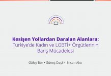 Kesişen Yollardan Daralan Alanlara: Türkiye’de Kadın ve LGBTİ+ Örgütlerinin Barış Mücadelesi / Eylül 2021