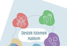 CŞMD “Destek İstemek Hakkım” Raporu Yayında