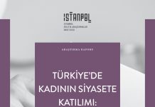 Türkiye’de Kadının Siyasete Katılımı: Siyasal Hayatta Karşılaşılan Engeller ve Deneyimler / Kasım 2021