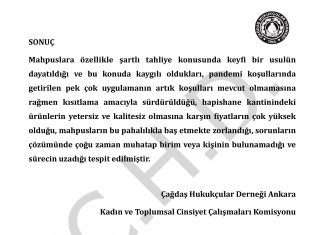 Sincan Kadın Kapalı Cezaevi Hakkında Rapor / Kasım 2021