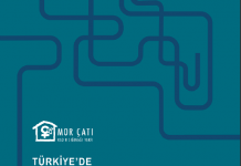 Erkek Şiddetiyle Mücadelede Koordinasyona İlişkin İzleme Raporu / Ocak 2022