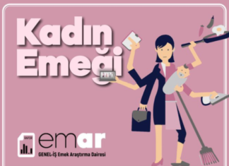 em-ar Kadın Emeği Raporu yayımlandı / Mart 2022