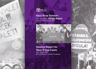 AİHM Opuz Grup Davaları ve şiddetle mücadele / Mor Çatı ile söyleşi