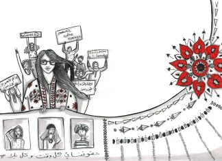 Cezayir’de feminizm: Pek bilinmeyen bir tarihte süreklilik yokluğuna karşı mücadeleler
